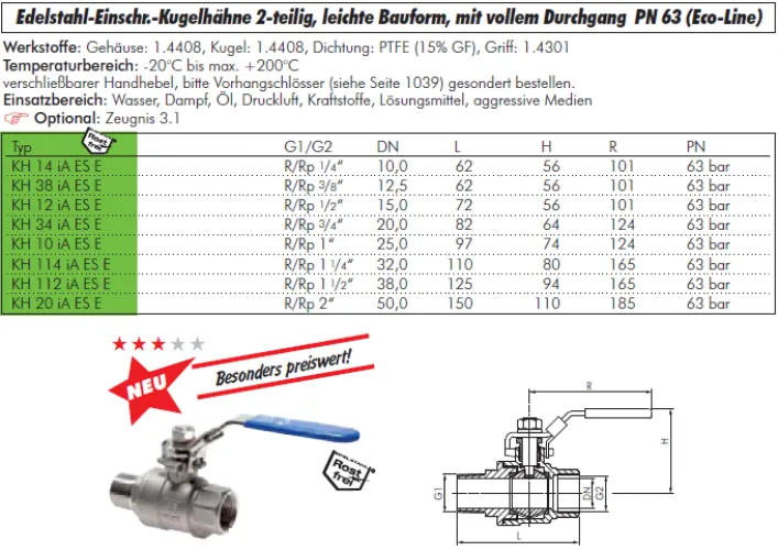 Datenblatt Edelstahl-Einschraub-Kugelhahn 2-teilig IG/AG Eco-Line voller Durchgang PN 63 alle Größen